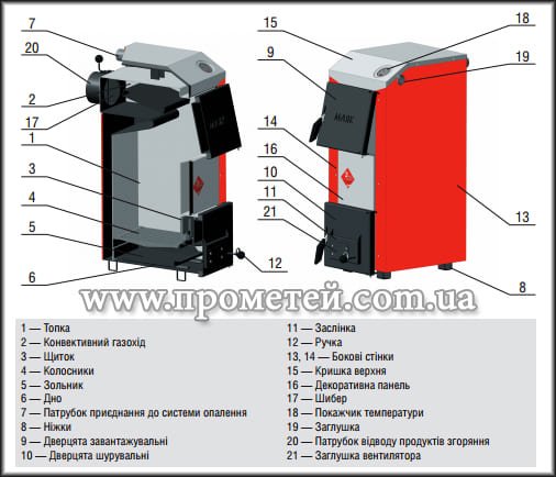 Схема котла Маяк 12, 14, 16, 20 кВт